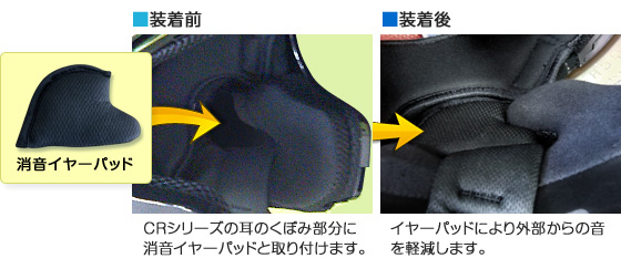 消音イヤーパッド装着イメージ