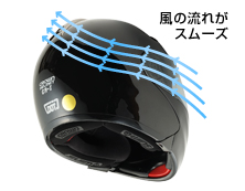 サウンドオフ　スムージングについて
